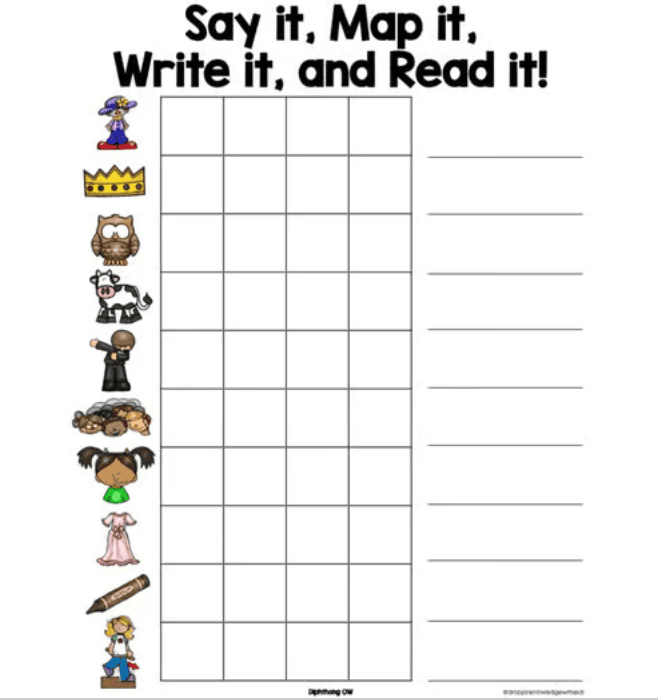Word Mapping NO PREP Centers - DIPHTHONGS - Image 2
